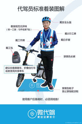 微代駕服務(wù)與機(jī)動(dòng)車修理維護(hù) 一站式出行保障新趨勢(shì)